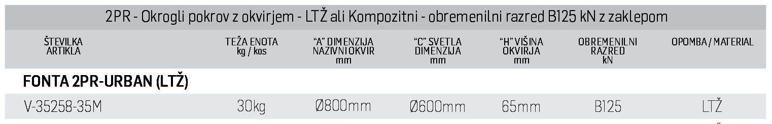 A08 LTŽ Pokrov okrogli - Fonta B125kN 560mm - slika 2